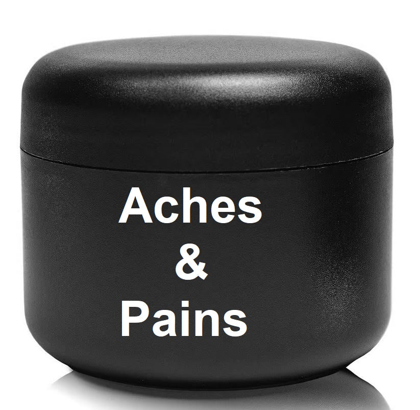 Aches + Pains
