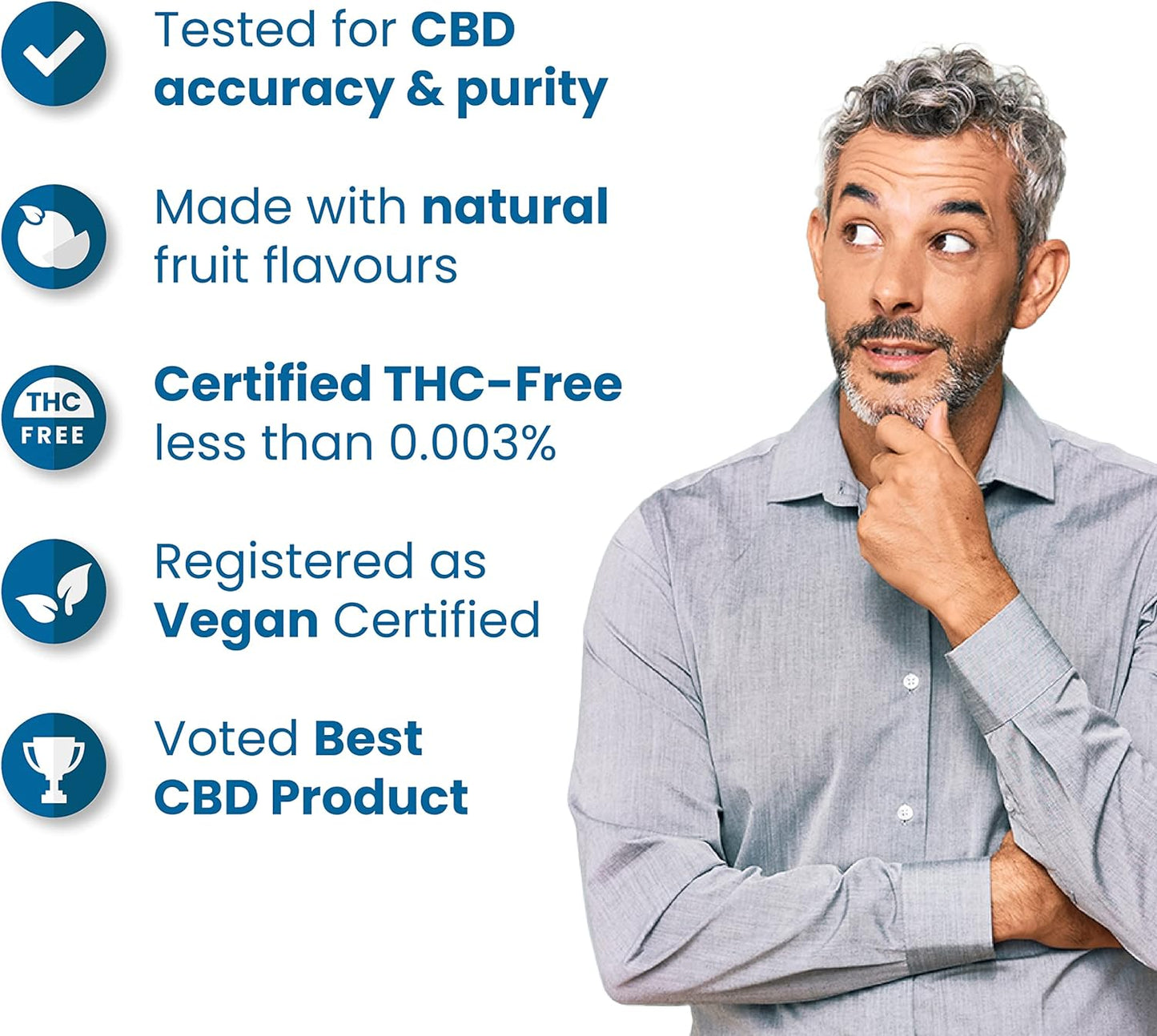 600mg Natural Flavour CBD Spray OIl Low Strength certificates