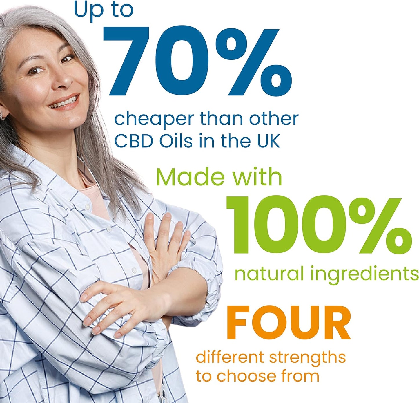 600mg Natural Flavour CBD Spray OIl Low Strength 70% cheaper