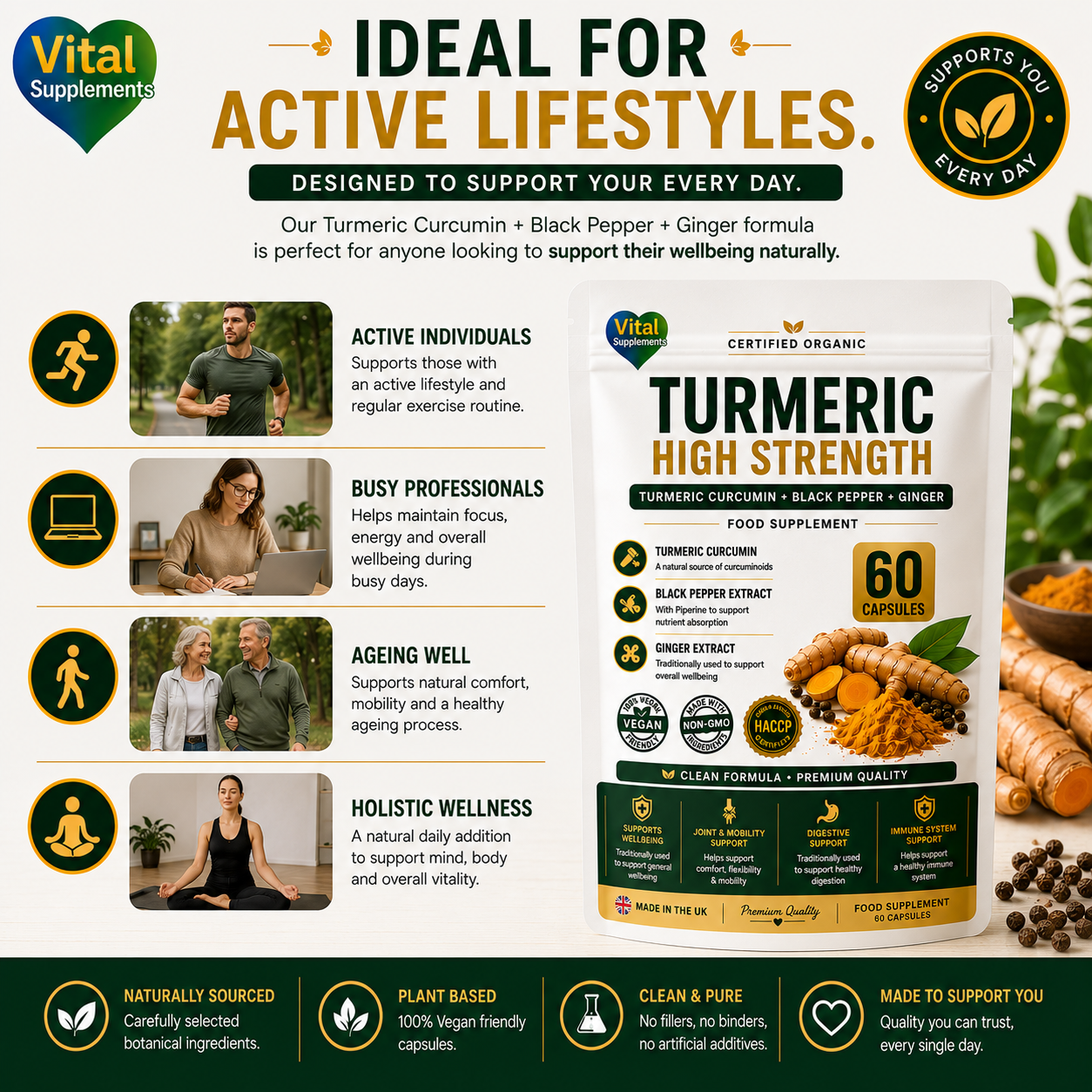 Turmeric + Black Pepper + Ginger - Includes Free Black Seed Oil - 60, 120, 180 Capsules High Strength Supplement