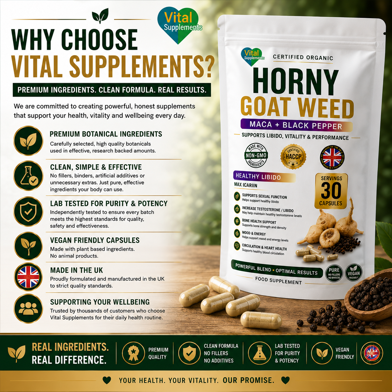 HornyGoatWeed Extract Powder 10:1 + Maca & Black Pepper | Libido Herbal Blend | Supplements
