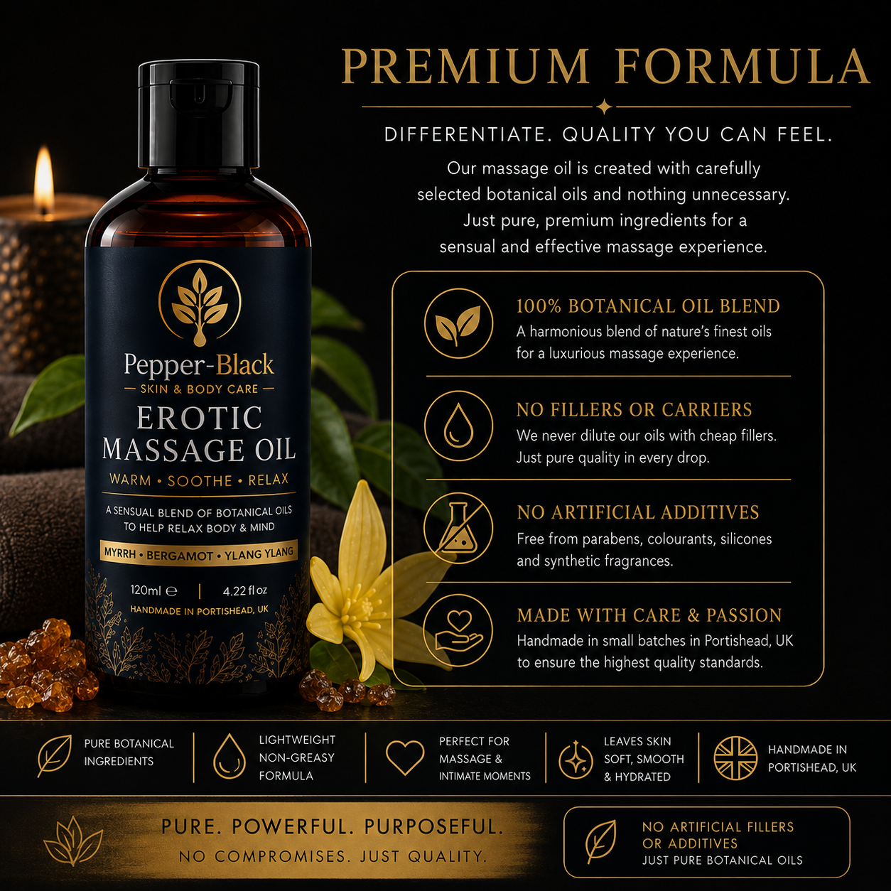 A bottle of Pepper-Black Erotic Massage Oil centered on a dark promotional background with gold typography, ingredient callouts, and decorative botanical elements including a yellow flower and dark berries.