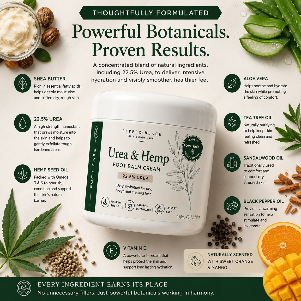Pepper-Black Intensive Foot Cream Urea&Hemp  22.5% | For Dry Feet