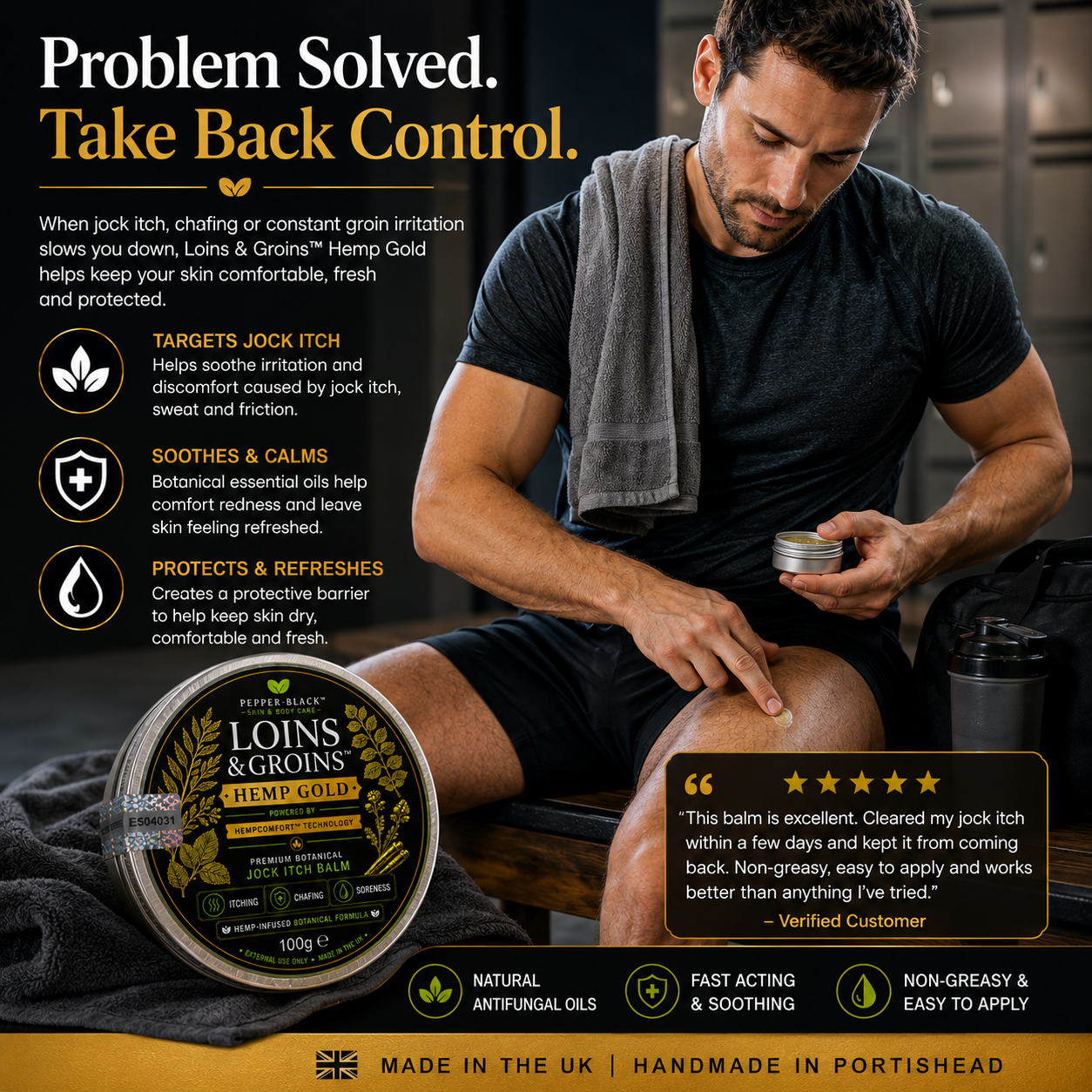 Loins & Groins™ Antifungal Jock Itch Balm