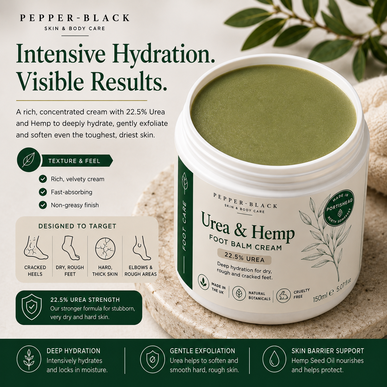 Pepper-Black Intensive Foot Cream Urea&Hemp  22.5% | For Dry Feet
