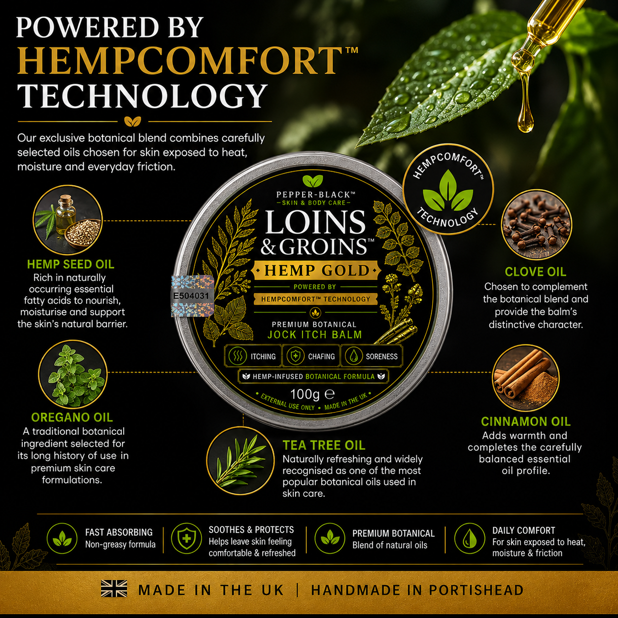 Loins & Groins™ Antifungal Balm 100ml / 150ml