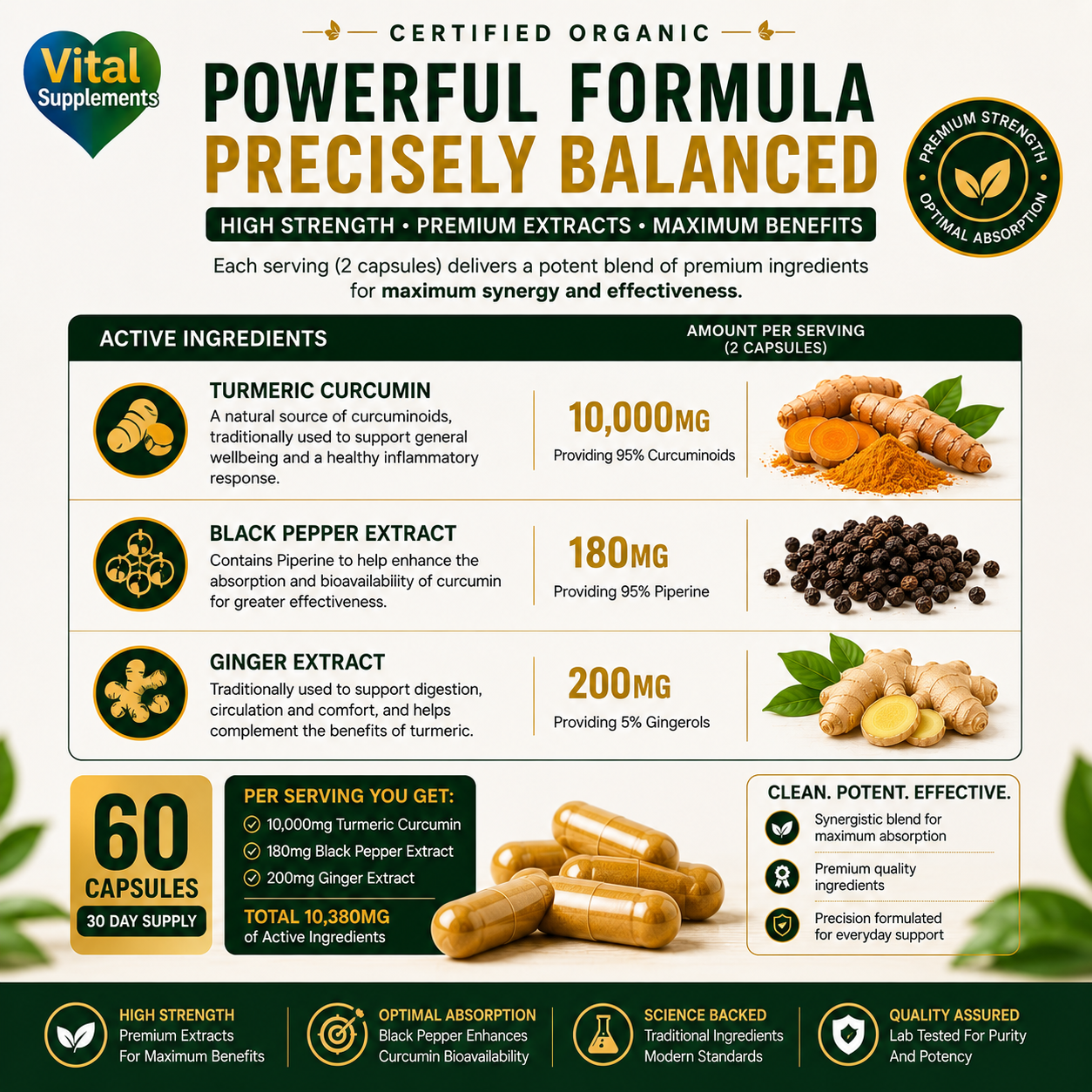 Turmeric + Black Pepper + Ginger - Includes Free Black Seed Oil - 60, 120, 180 Capsules High Strength Supplement