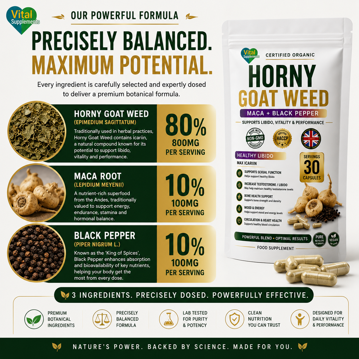 Vital Roots Horny Goat Weed supplement packaging and product information graphic. The image features a white stand-up pouch of the supplement on the right, detailed with a 'Certified Organic' seal and a 'Healthy Libido' badge, alongside three circular insets showing the herbal ingredients: Horny Goat Weed (Epimedium), Maca Root (Lepidium Meyenii), and Black Pepper (Piper Longum L.