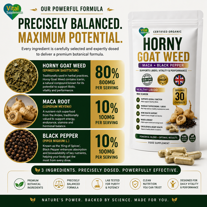 Vital Roots Horny Goat Weed supplement packaging and product information graphic. The image features a white stand-up pouch of the supplement on the right, detailed with a 'Certified Organic' seal and a 'Healthy Libido' badge, alongside three circular insets showing the herbal ingredients: Horny Goat Weed (Epimedium), Maca Root (Lepidium Meyenii), and Black Pepper (Piper Longum L.