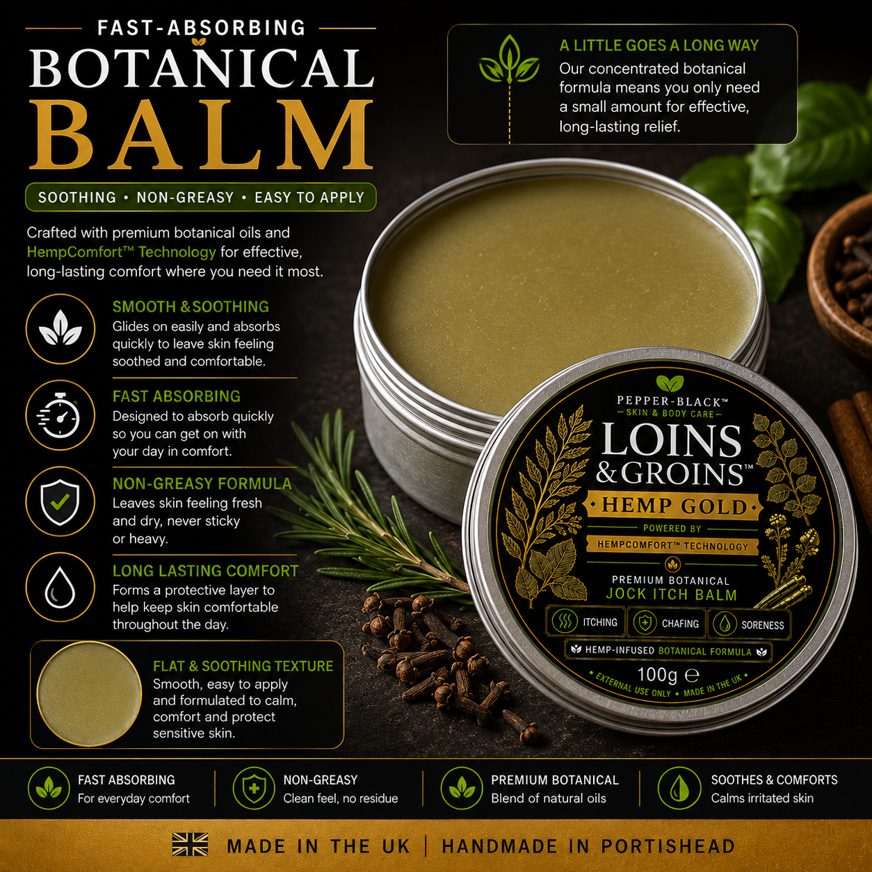 Loins & Groins™ Antifungal Jock Itch Balm