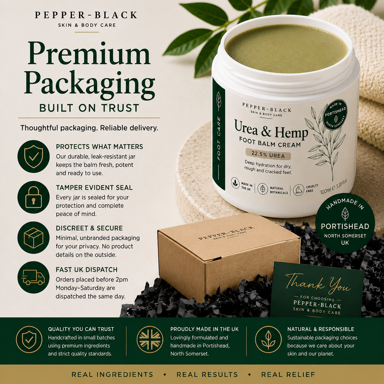 Pepper-Black Intensive Foot Cream Urea&Hemp  22.5% | For Dry Feet