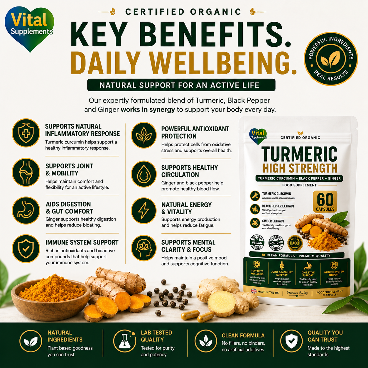 Turmeric + Black Pepper + Ginger - Includes Free Black Seed Oil - 60, 120, 180 Capsules High Strength Supplement