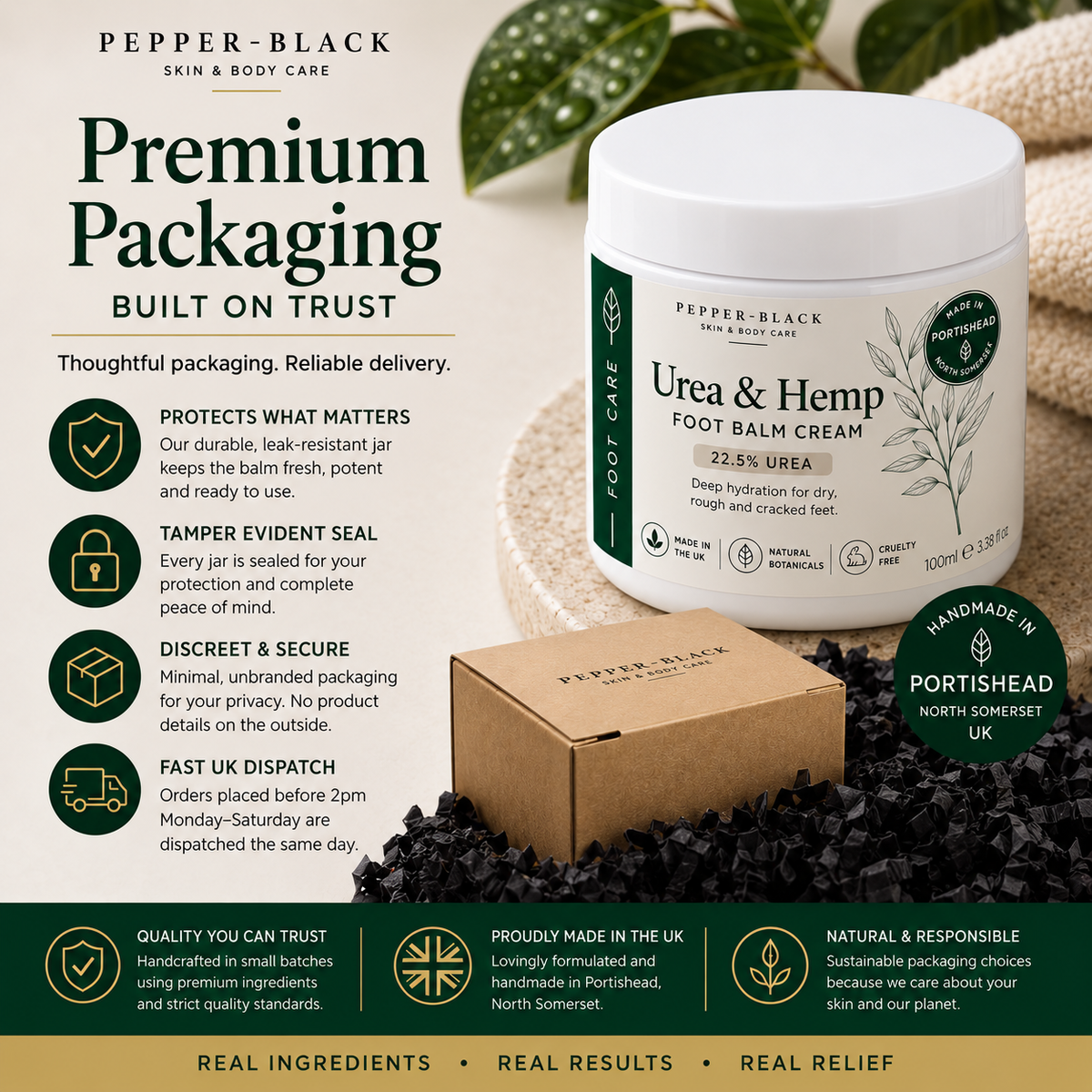 Pepper-Black Premium Foot Balm packaging  'Urea & Hemp 25% UREA' packaging