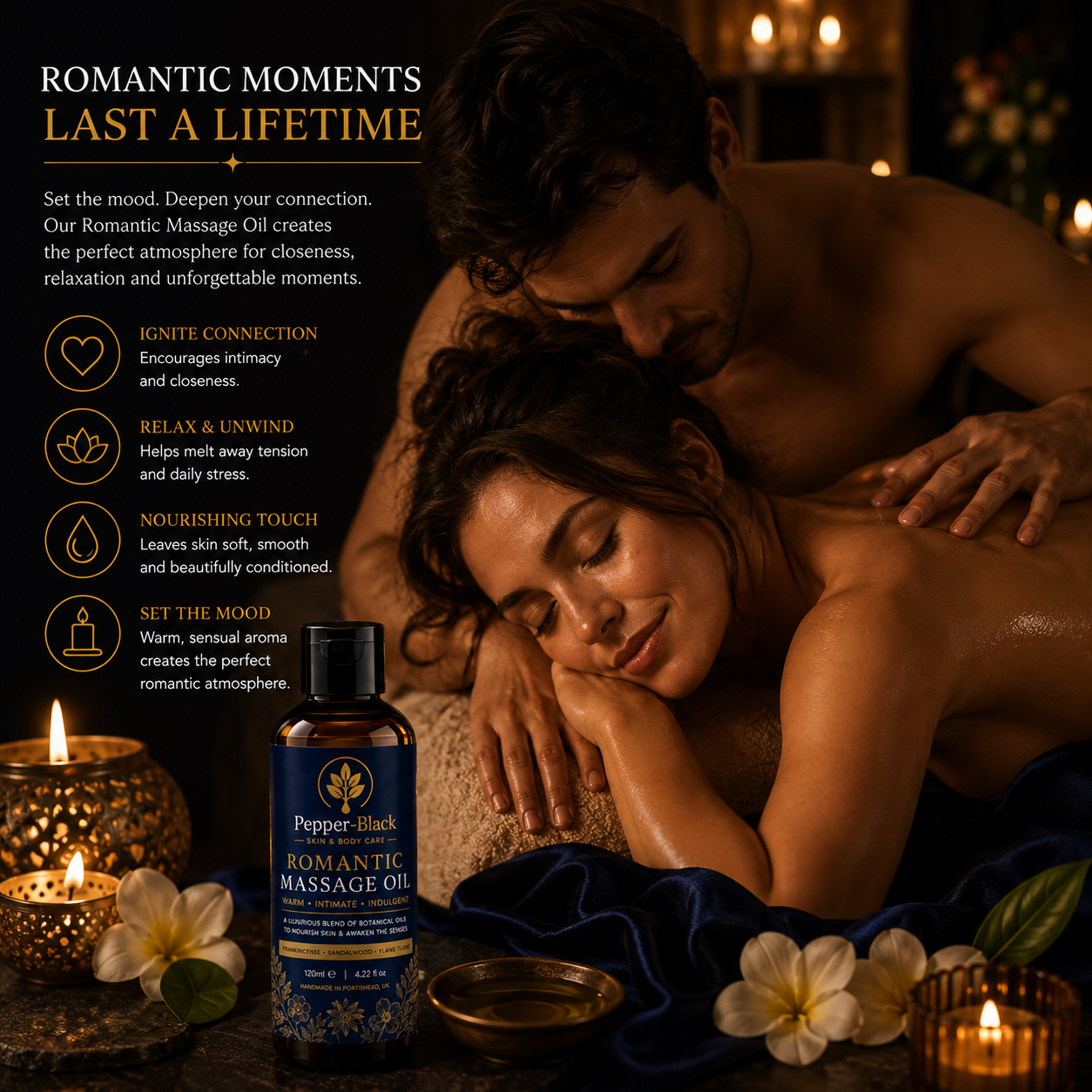 Luxury Botanical Massage Oil – Frankincense, Sandalwood & Ylang Ylang