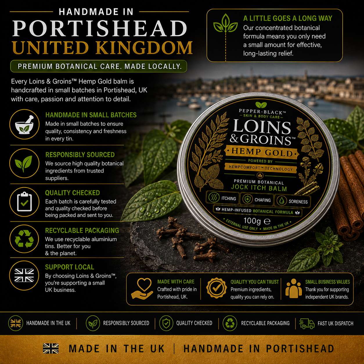 Loins & Groins™ Antifungal Jock Itch Balm
