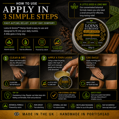 Loins & Groins™ Antifungal Jock Itch Balm