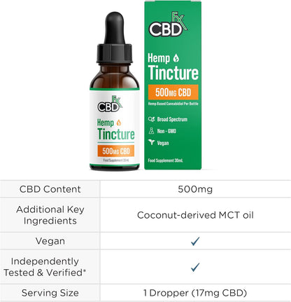 CBDfx 500mg CBD High Strength CBD Oil, Improved Purity, All Natural, Vegan, Non-GMO, Broad Spectrum, Blended with MCT Oil, No THC, 30ml (30 Days)