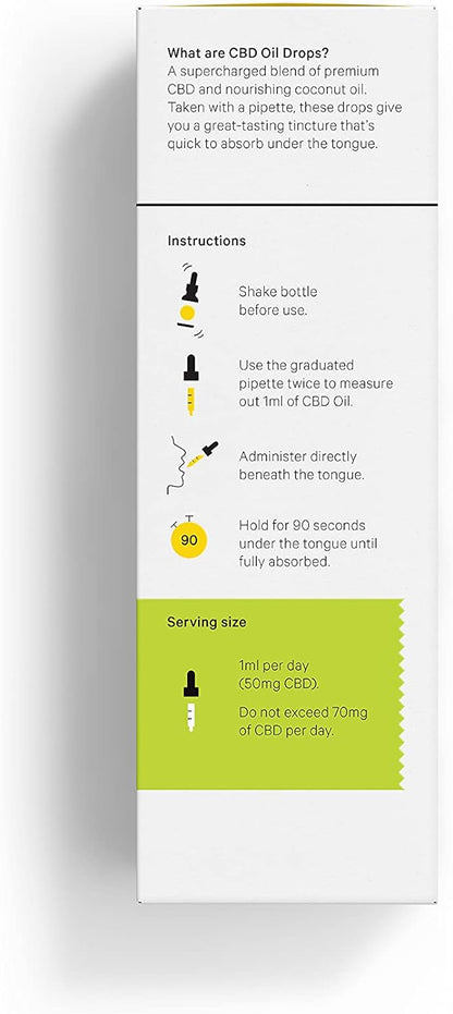 Cannaray CBD Oil Drops: Bright Days, 500mg, Zesty Citrus Flavor | Potent 5% CBD | Vegan, THC-Free, and GMO-Free (10ml)