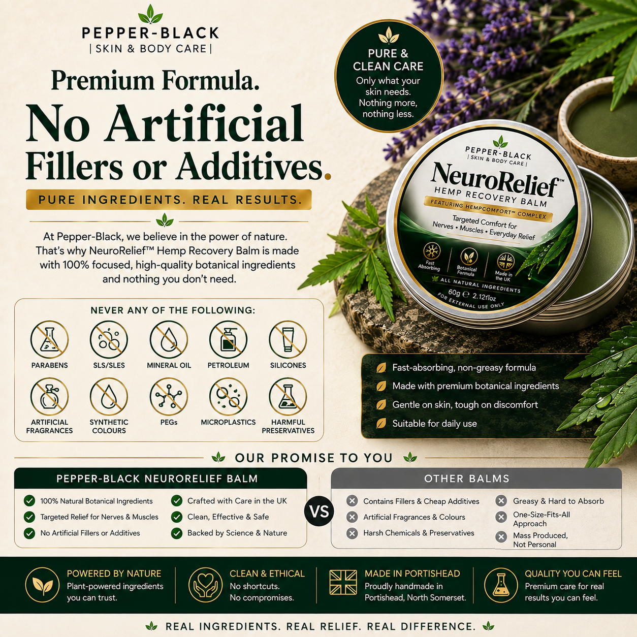 Pepper-Black NeuroRelief Hemp Recovery Balm advertisement featuring a jar of the balm, a green bottle, and a round tin, surrounded by botanical illustrations and text detailing its pure, natural ingredients and benefits.