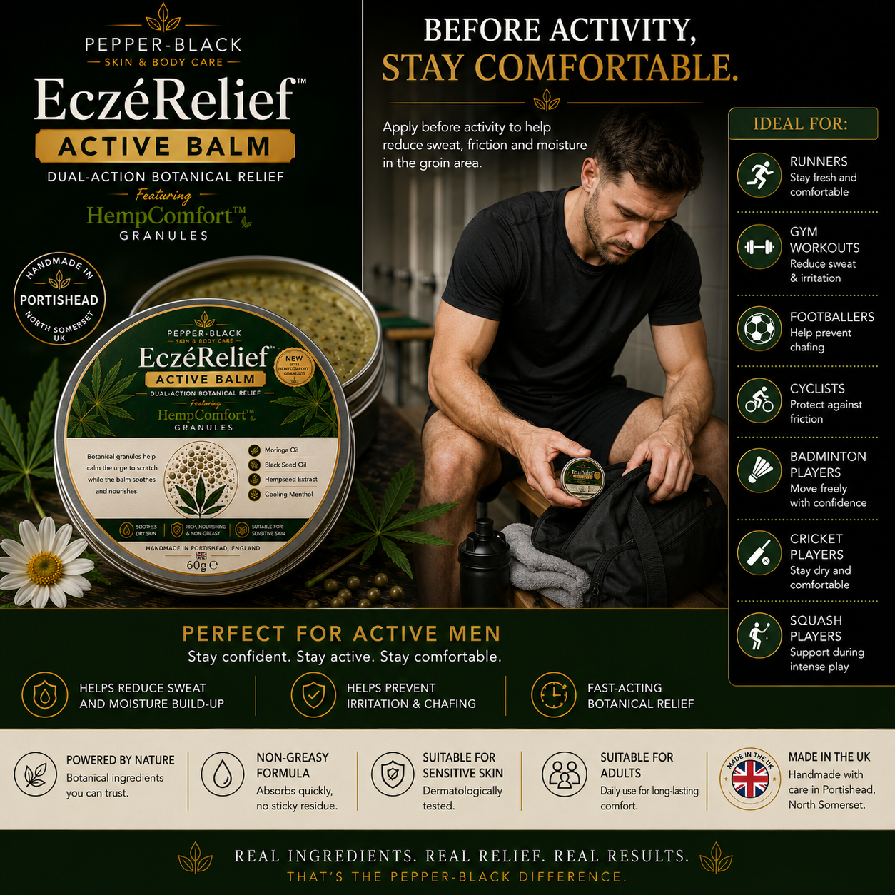 Pepper-Black EczRelief Active Balm promotional graphic with product jar, text callouts, and a lifestyle photo of a man applying the balm to his lower back. The design uses dark green, black, and beige tones with icons and product details.