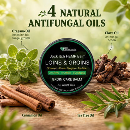 Loins & Groins™ Antifungal Jock Itch Balm