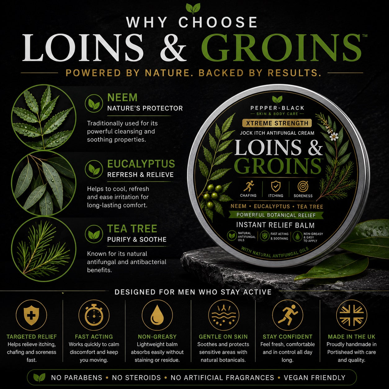 Loins & Groins™ Sports Antifungal Cream Balm  – 150ml