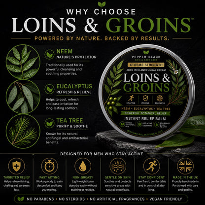 Loins & Groins™ Sports Antifungal Cream Balm  – 150ml