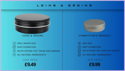 Loins & Groins Sports Antifungal Cream – Fast Relief for Jock Itch, Sweat Rash & Athlete’s Foot – 60g