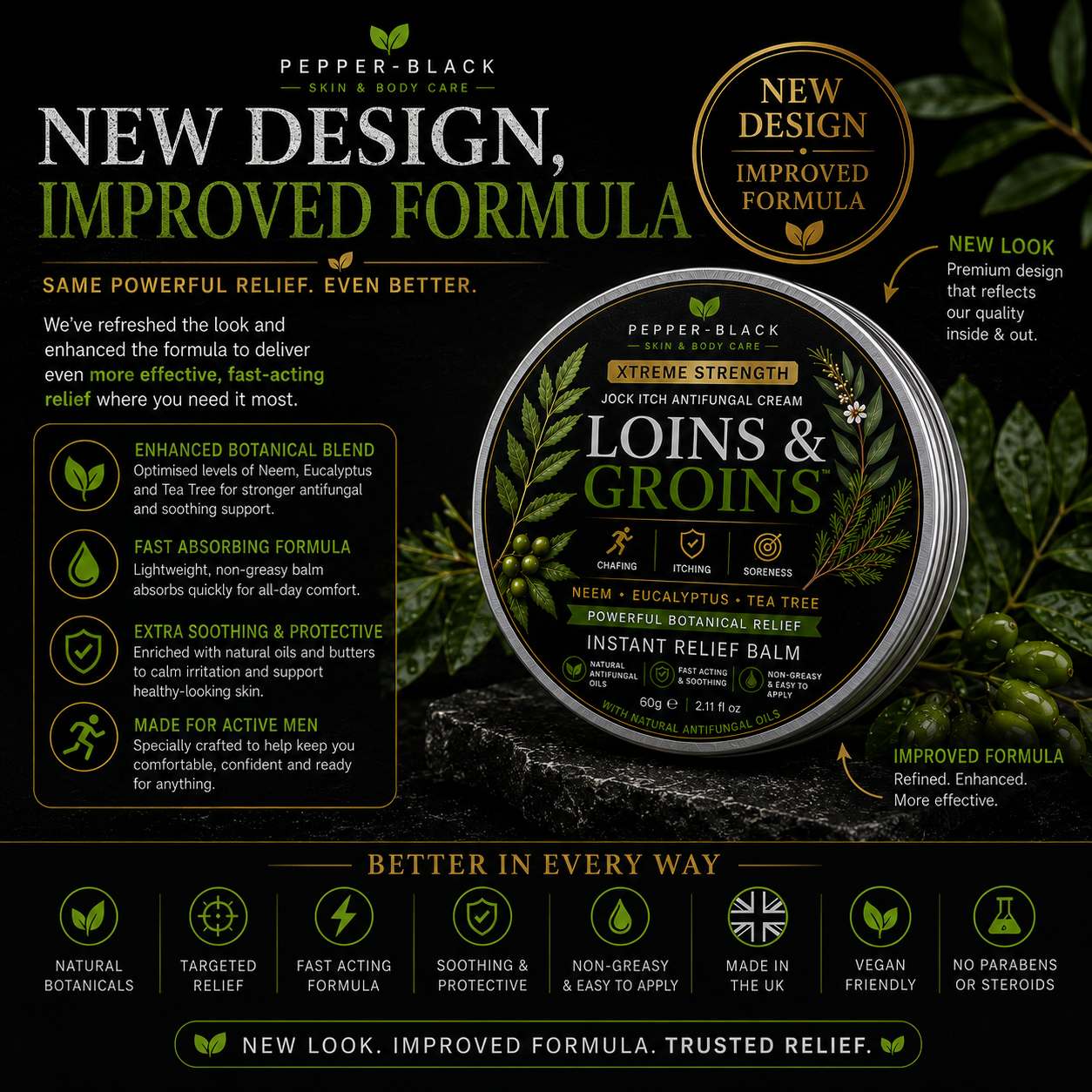 Pepper-Black Loins & Groins Instant Relief Balm tin shown on a dark textured background with promotional text and feature icons. The tin is silver with green leaf graphics and black label details.