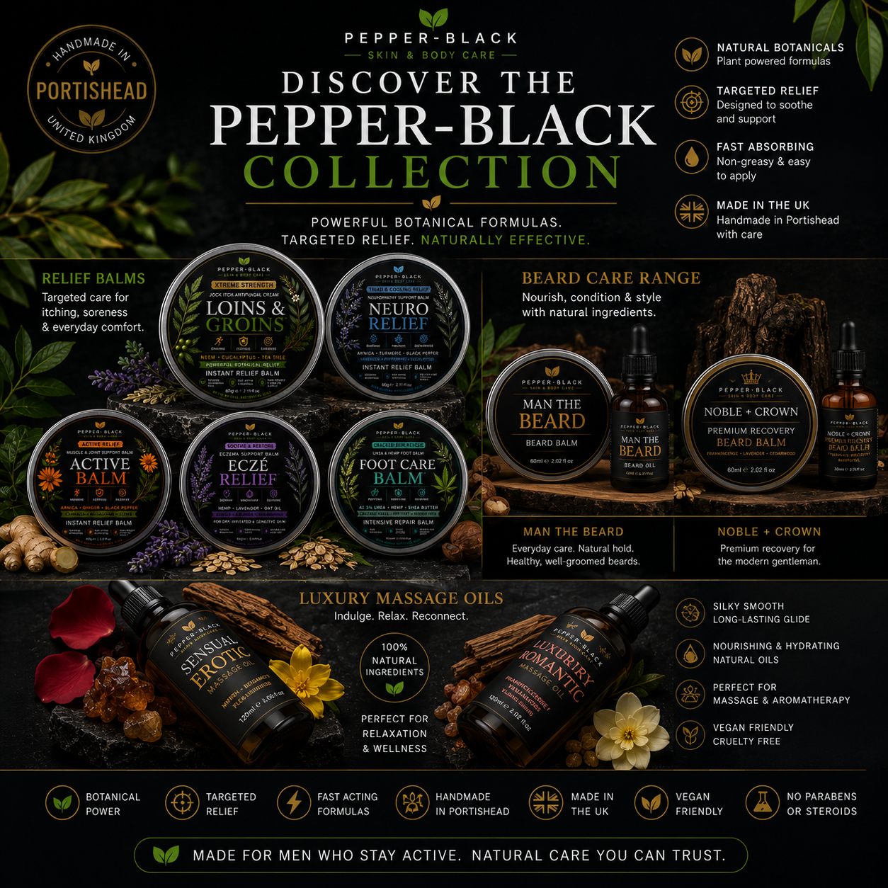 A promotional collage for the Pepper-Black Collection by Portishead, showing multiple men's skincare and massage oil bottles arranged on a dark background with botanical graphics and text callouts.