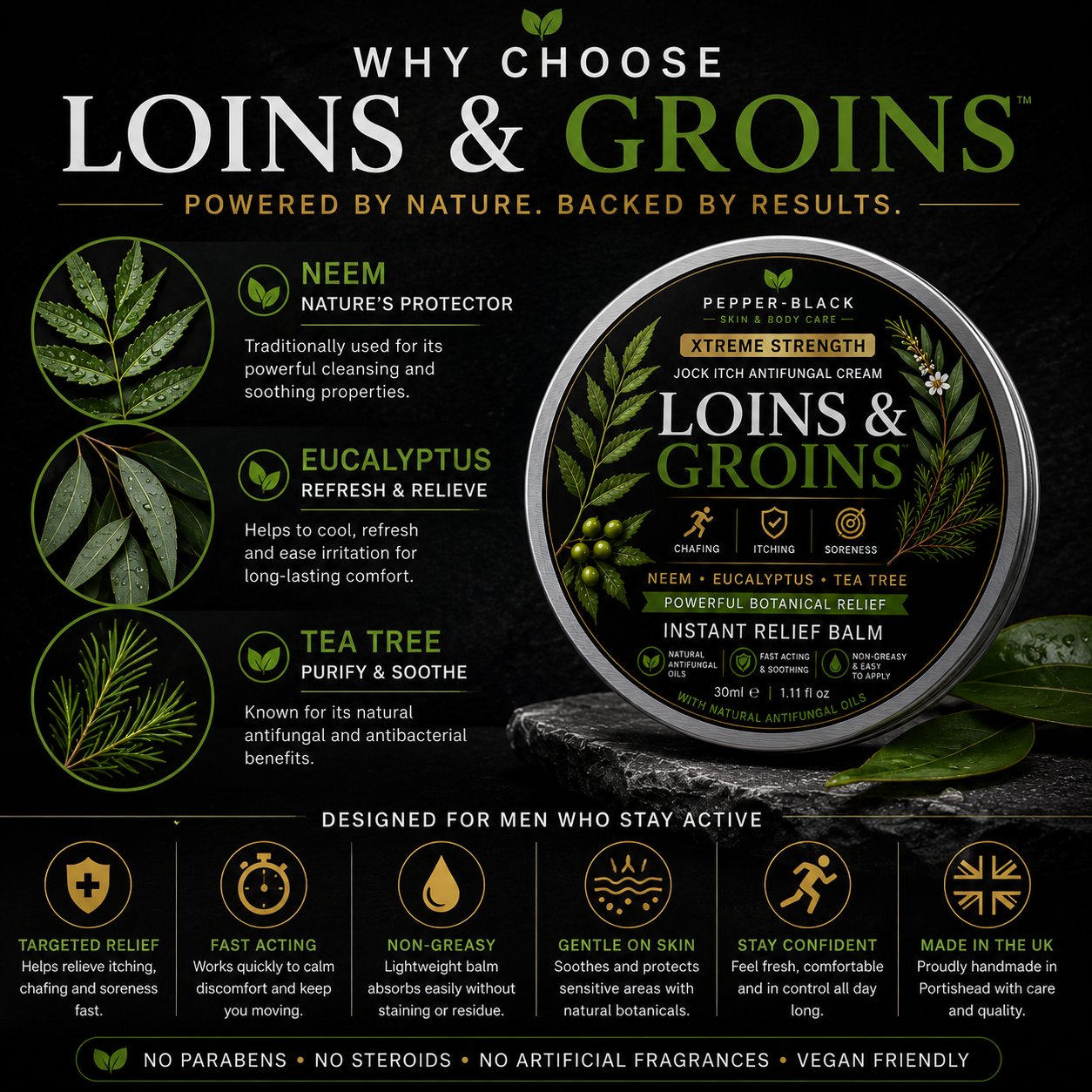 Pepper-Black Loins & Groins Instant Relief Balm packaging and marketing graphic on a dark textured background. The circular product container is shown on the right, with botanical illustrations and text highlighting ingredients like Neem, Eucalyptus, and Tea Tree on the left.