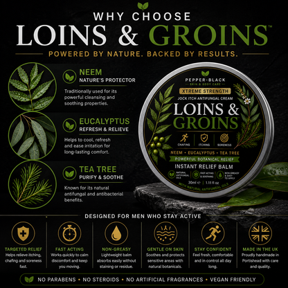 Pepper-Black Loins & Groins Instant Relief Balm packaging and marketing graphic on a dark textured background. The circular product container is shown on the right, with botanical illustrations and text highlighting ingredients like Neem, Eucalyptus, and Tea Tree on the left.