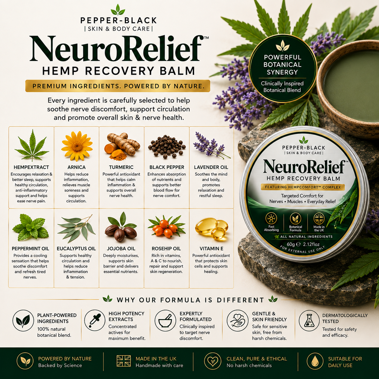 NeuroRelief Hemp Recovery Balm in a round tin container, shown on a white background with ingredient callouts, botanical illustrations, and benefit icons. The product is labeled Pepper-Black and features a dark green and white color scheme.