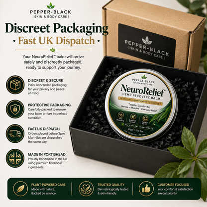 Pepper-Black NeuroRelief Hemp Recovery Balm tin shown next to its kraft cardboard box, with marketing text and feature icons about discreet packaging and fast UK dispatch.
