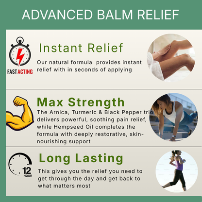 NeuroRelief - Neuropathy Balm - 150ml
